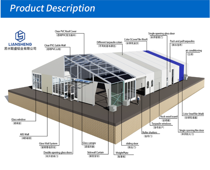 Роскошный прозрачный свадебный шатер в атриуме